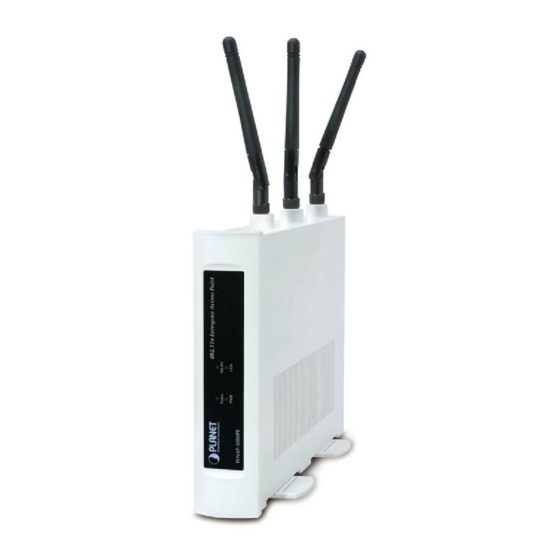 Planet WNAP-3000PE Quick Installation Manual