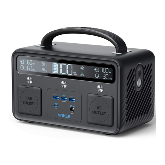 Anker PowerHouse II 400 Welcome Manual