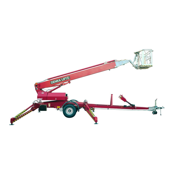 Denka Lift DL28 Instruction Manual
