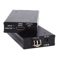 CYP PRO-HDMIFO-KIT Operation Manual