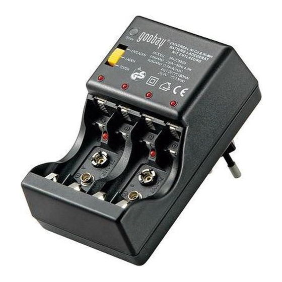Goobay 54516 User Manual
