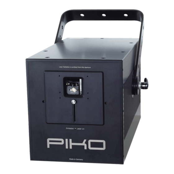 RTI PIKO Series Manual