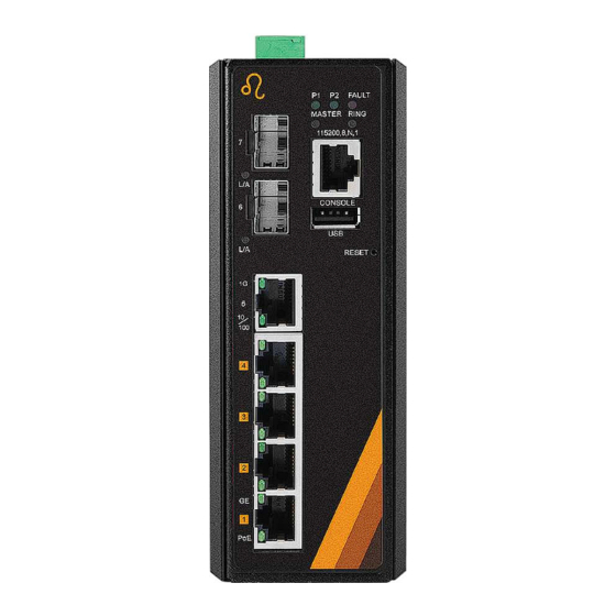 Leonton PG5-0702-SFP-24 Series User Manual
