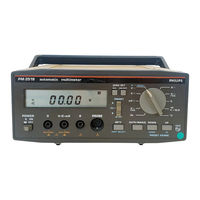 Philips PM2519 Service Manual