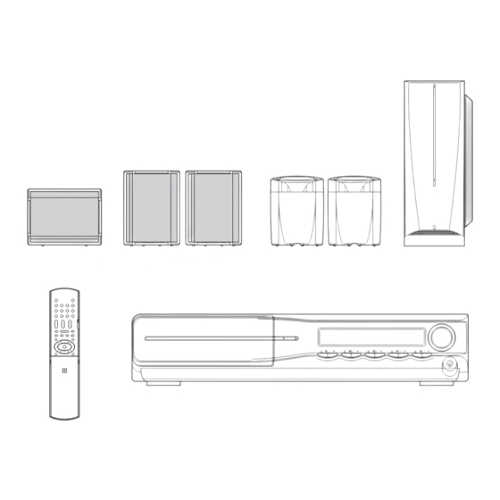 JVC TH-C3 Service Manual