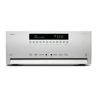 Arcam AVR500 Faq