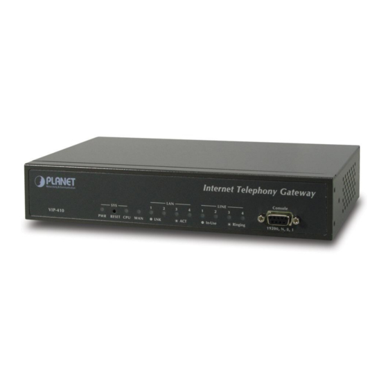 Planet VIP-410 User Manual