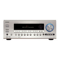 Onkyo TX-SR603 Service Manual