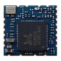 LB-Link BL-M8821CU1 Manual