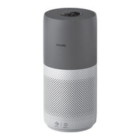 Philips AC2939/70 User Manual