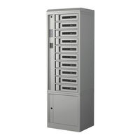 Bretford TechGuard Assembly & Installation