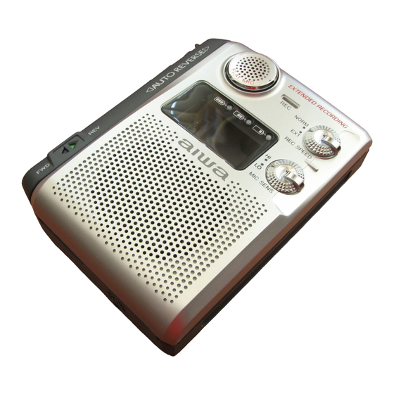 Aiwa TP-VS715 Service Manual