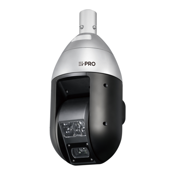 i-PRO WV-S6532LN Important Information Manual