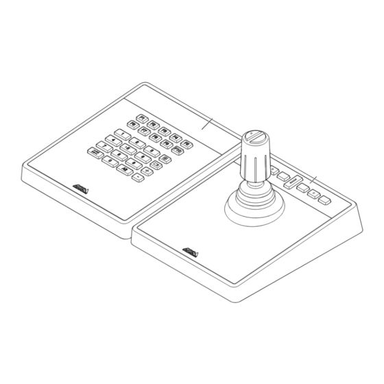 Axis TU9001 User Manual