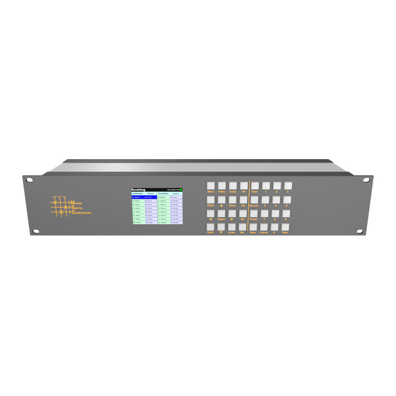 Matrix Switch Corporation MSC-GCP2U32 Product Manual