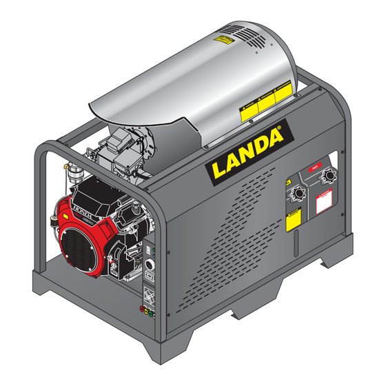 Landa PGHW4-3000 Operator's Manual