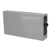 Panasonic EVERVOLT EVHB-I7 Installation And Operating Manual