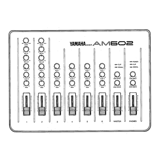 Yamaha AM602 Operation Manual