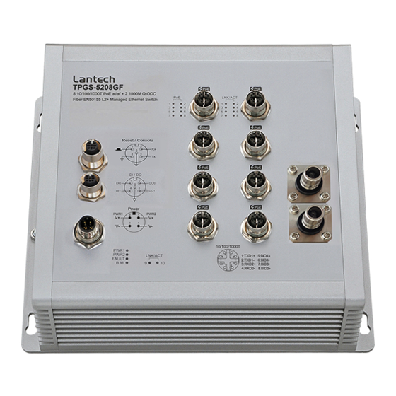 Lantech TGS-5208GF Series User Manual