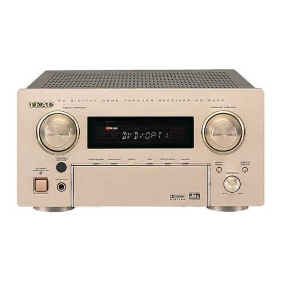 Teac AG-H550 Service Manual