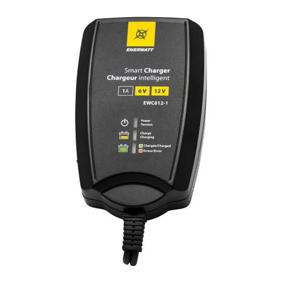 Enerwatt EWC612-1 User Manual