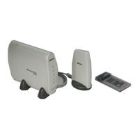 Buffalo AirStation WLAR-L11G-L Setup Manual