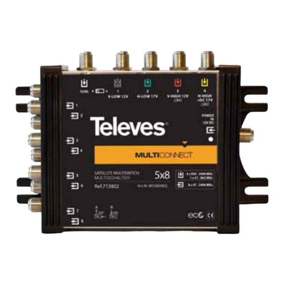Televes MS5800EQ Splitter Multiswitch Manuals