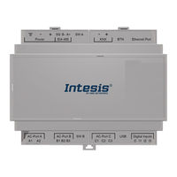 HMS Networks Intesis INBACMID004I000 User Manual