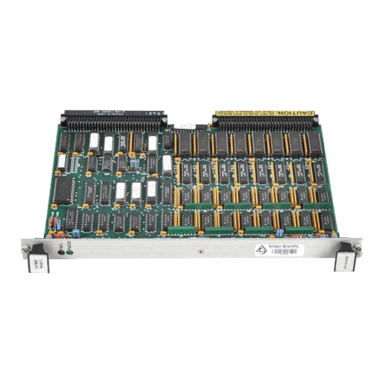 Acromag 948 Series User Manual