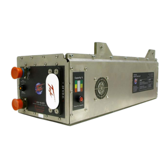 Tesla TIAH64D MPU-24 Portable Generator Manuals