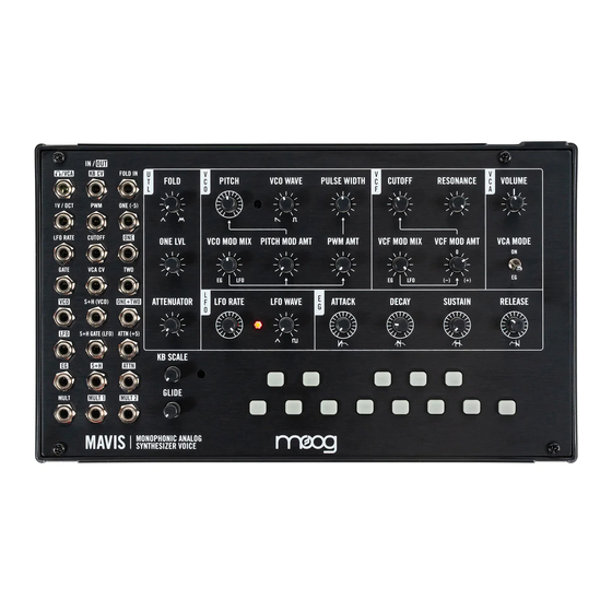 Moog Mavis Get Started