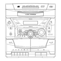 RCA RS3522 Quick Start Manual