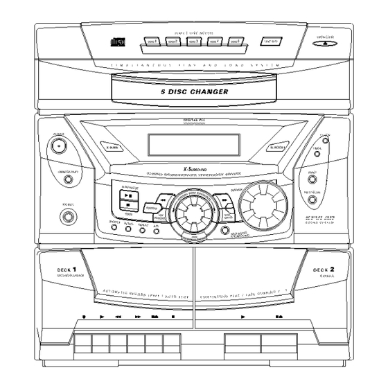 RCA RS2520 Quick Start Manual