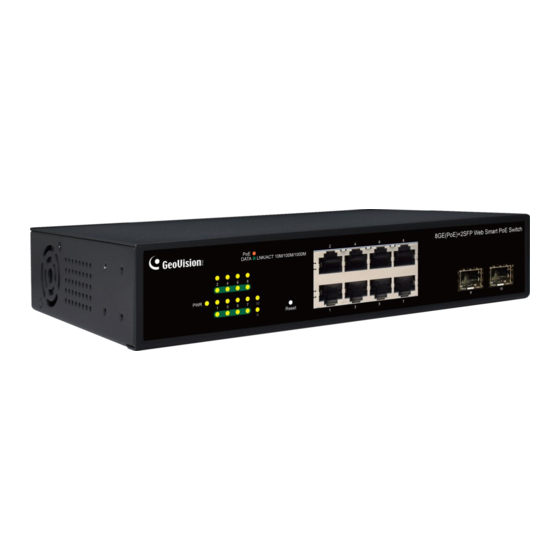 GeoVision GV-APOE081C Manual