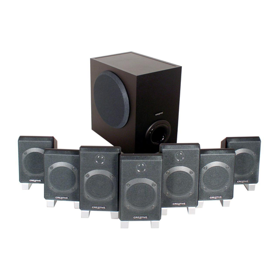Creative Inspire T7700 Quick Start Manual