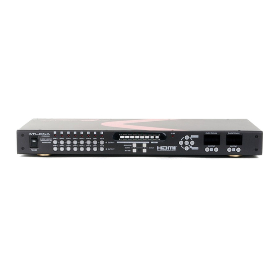 Atlona AT-PROHD82M User Manual
