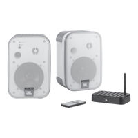 JBL ON AIR CONTROL 2.4G AW Owner's Manual