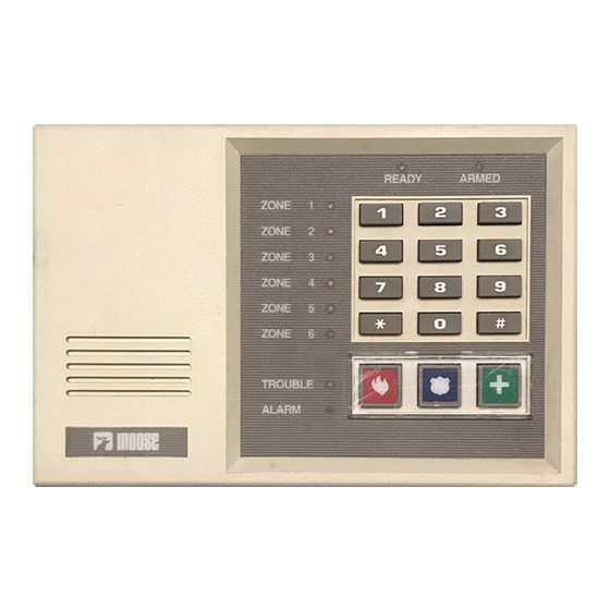 MOOSE Z880 User Manual