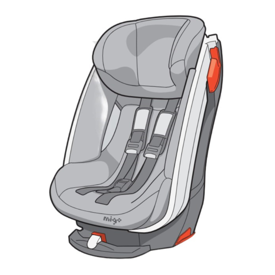Migo FCMIGOGR1A Manual