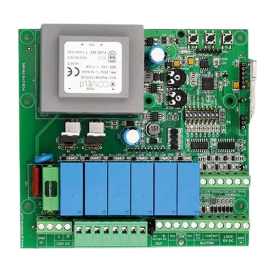 Profelmnet 3414 Quick Start Manual