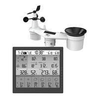 Youshiko YC9395 User Manual