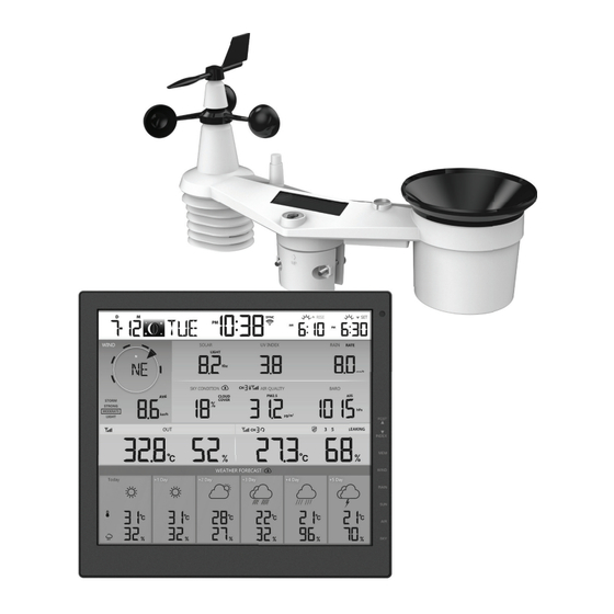 Youshiko YC9395 User Manual