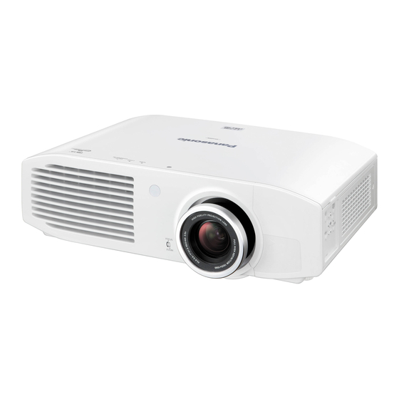 Panasonic PT-LZ370U Manuals