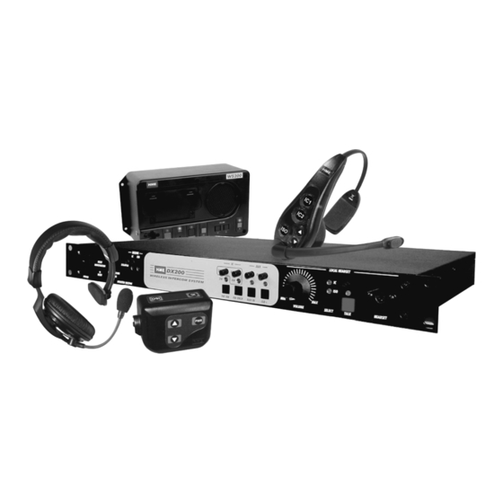 HME DX200 Operating Instructions Manual