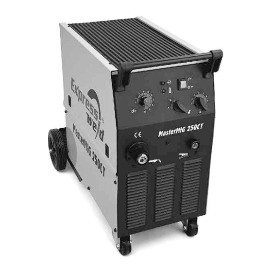 Lincoln Electric Expressweld MasterMIG 250CT User Manual