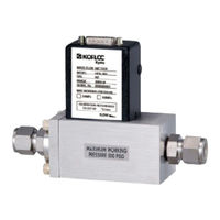 Kofloc HFM-301 Series Manual