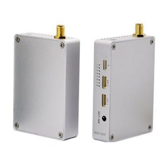 iWave FIP-2405 User Manual