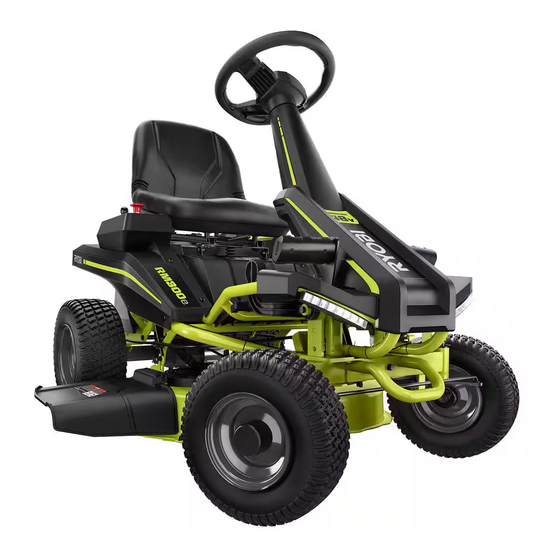 Ryobi RY48130 Series Manual