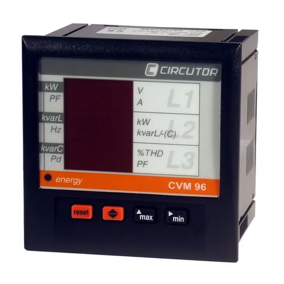 Circutor CVM 96 Instruction Manual