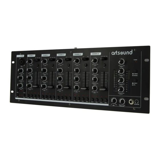Artsound MIKS6.4 Operating Manual